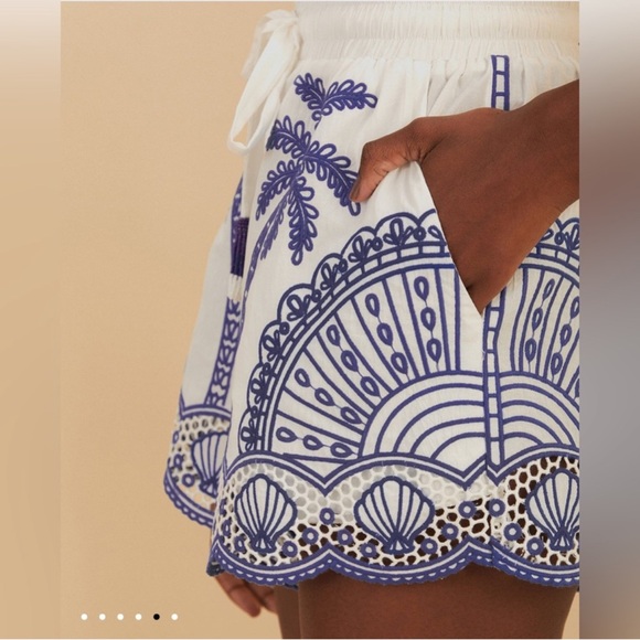 Farm Rio Blue Palm Trees Richelieu Short - Picture 7 of 9